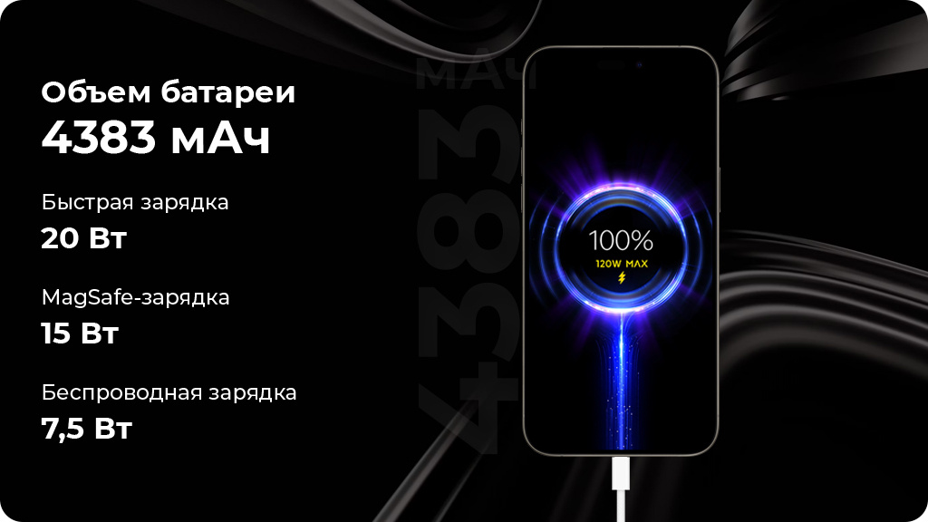 Apple iPhone 15 Plus 128 ГБ Midnight nano SIM + eSIM