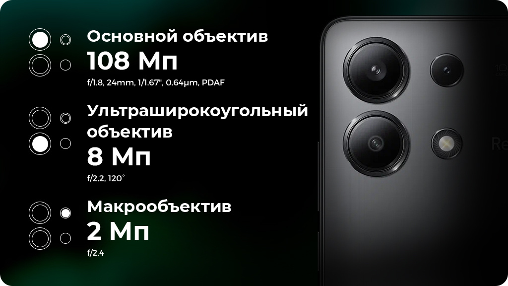 Xiaomi Redmi Note 13 6/128 ГБ NFC РСТ Черный