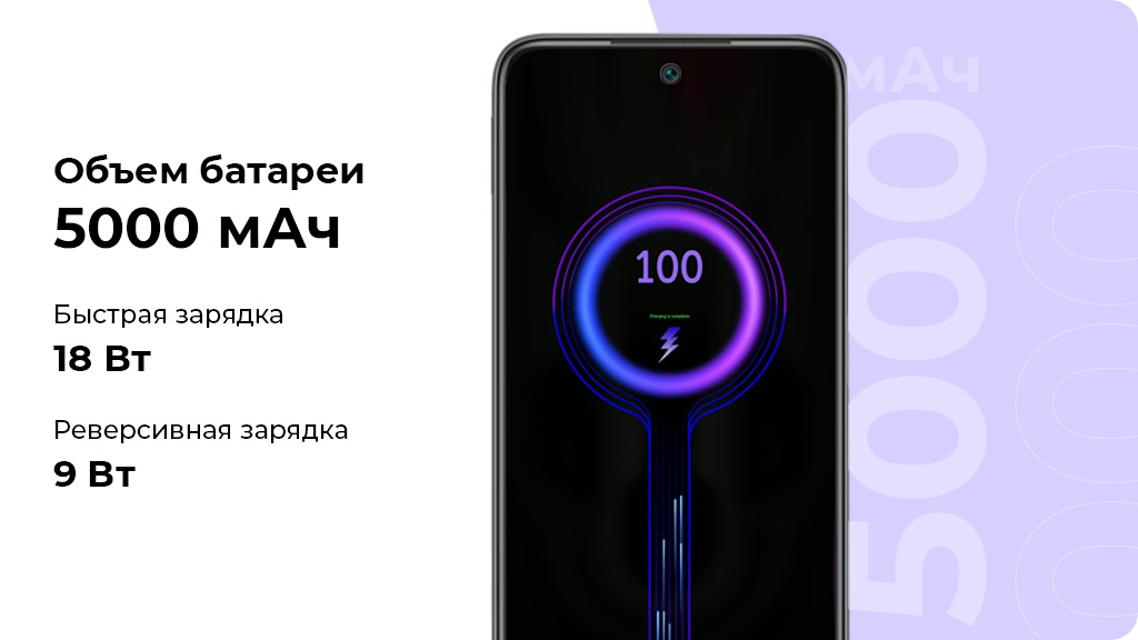 Xiaomi Redmi 10 2022 4/128Gb Голубой Global Version