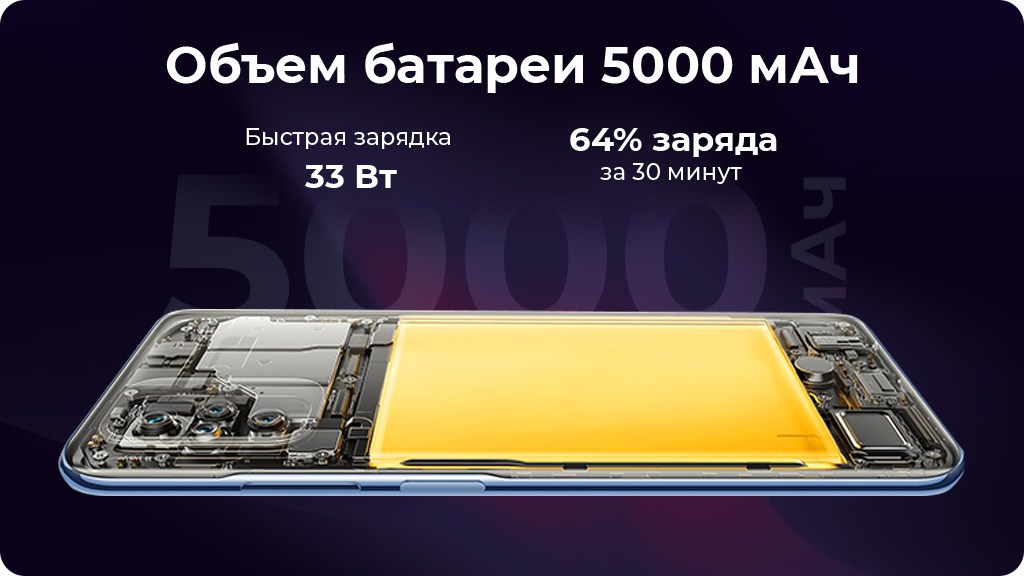 Xiaomi Poco M5s 4/128Gb (NFC) Желтый Global Version