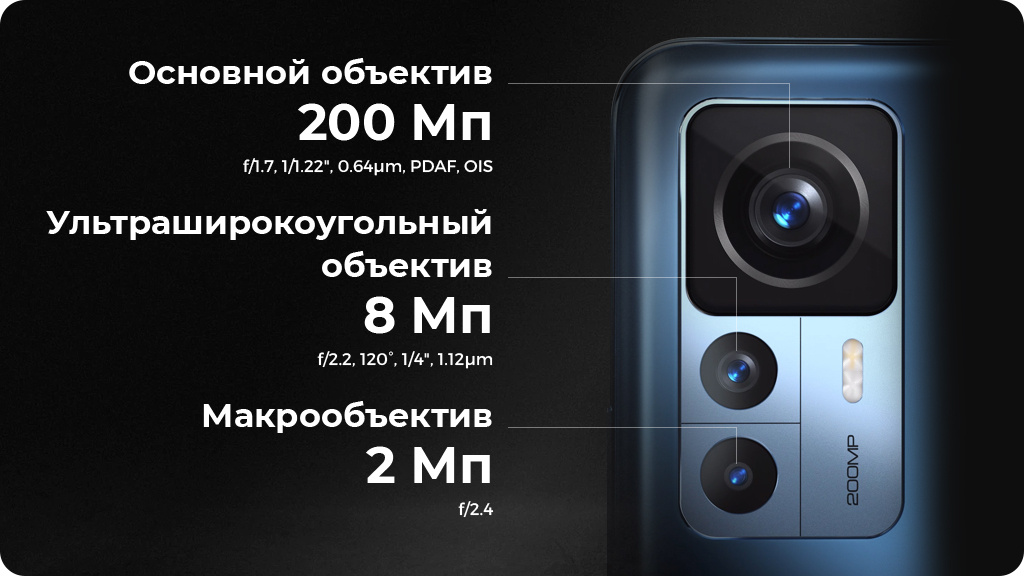 Xiaomi 12T Pro 8/256Gb Синий Global Version