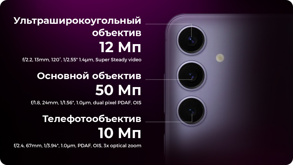 Samsung Galaxy S24+ 12/256GB Dual nano SIM голубой