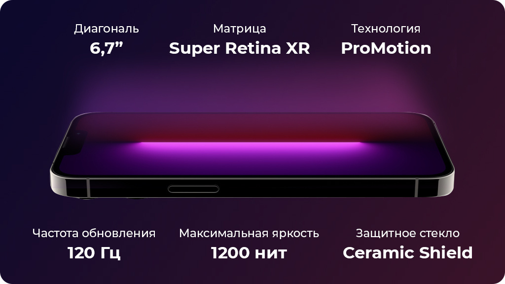 Apple iPhone 13 Pro Max 512Gb Зеленый nano SIM + eSIM