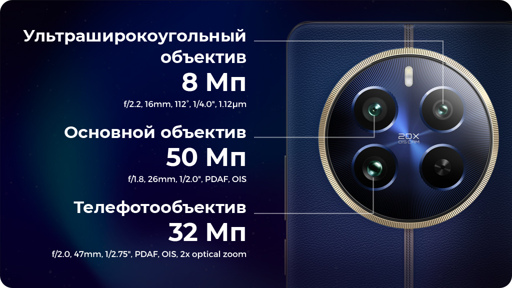 Realme 12 Pro 8/256Gb Синий