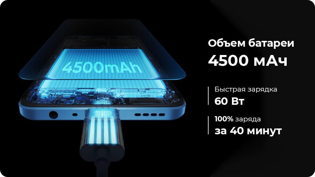 Realme 9 Pro+ 8/256 Gb Зеленый (Global Version)