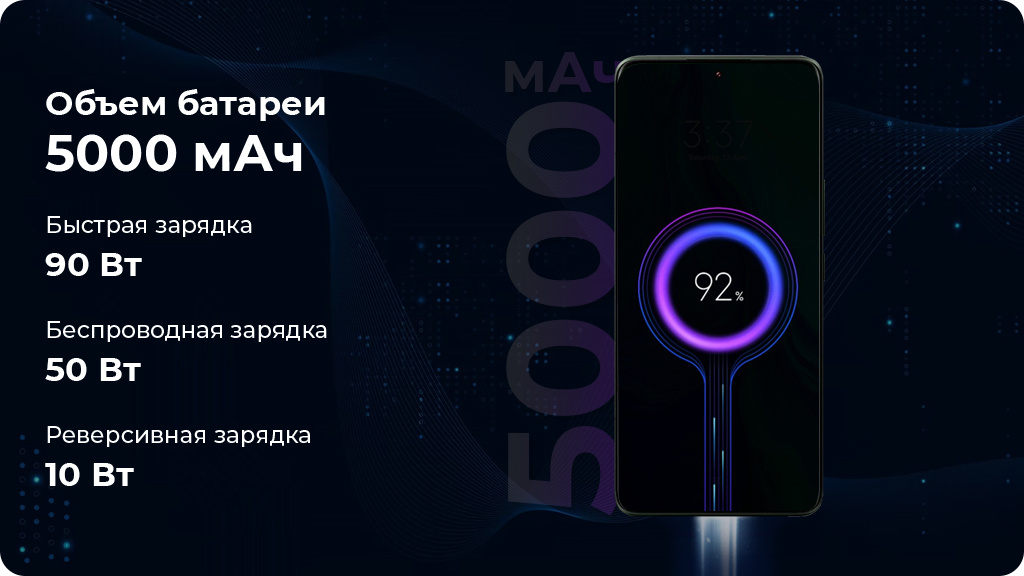 Xiaomi 13 Ultra 12/512Gb РСТ Green