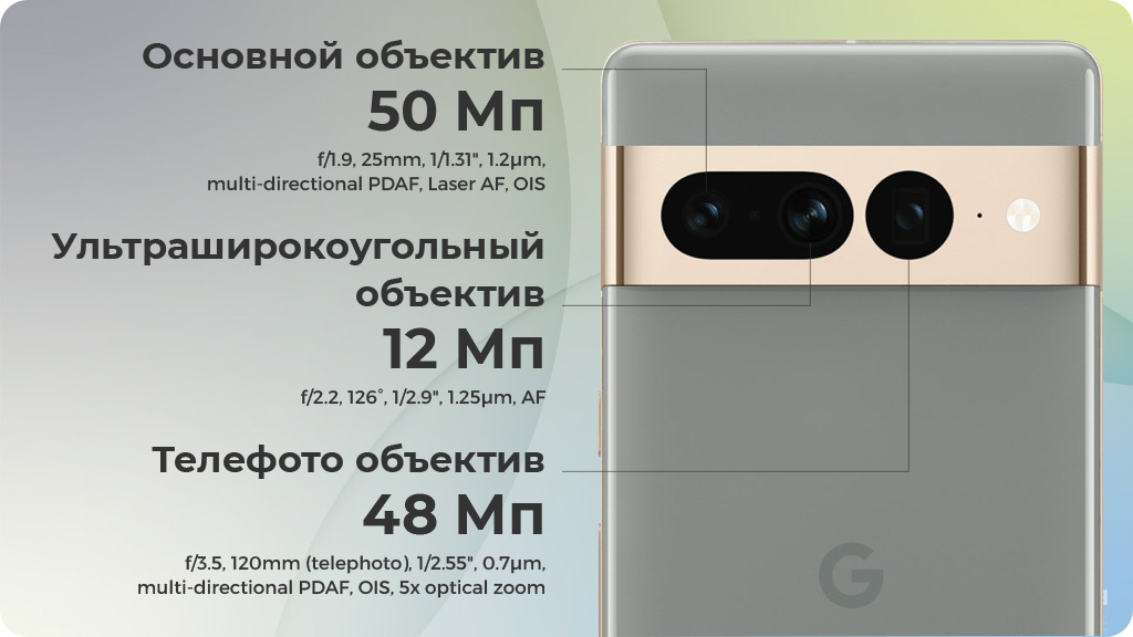 Google Pixel 7 Pro 12/512Gb Ореховый (US)