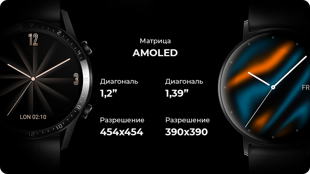 Умные часы HUAWEI Watch GT 2 Sport 46мм Черный