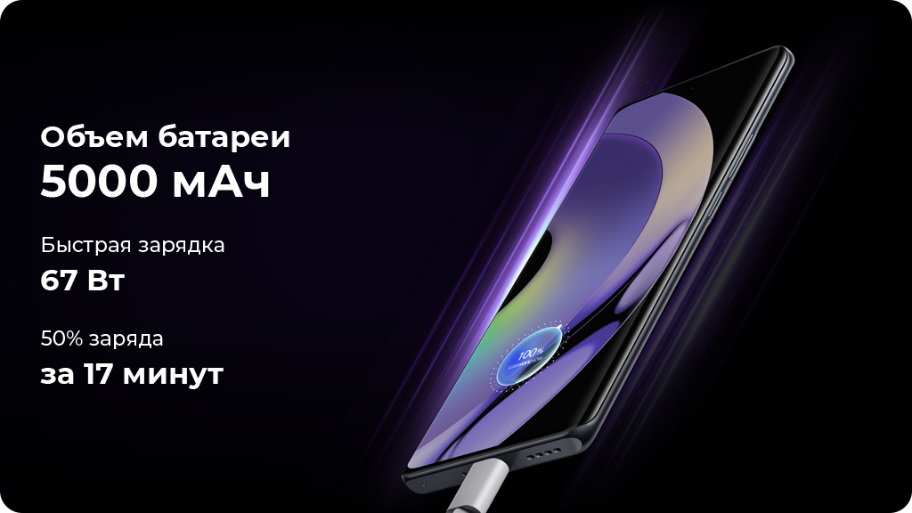 Realme 10 Pro Plus 5G 8/128Gb Черный