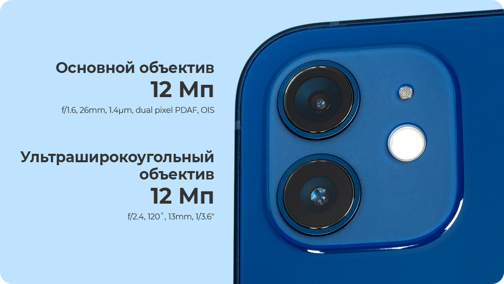 Apple iPhone 12 128Gb Зеленый (РСТ)