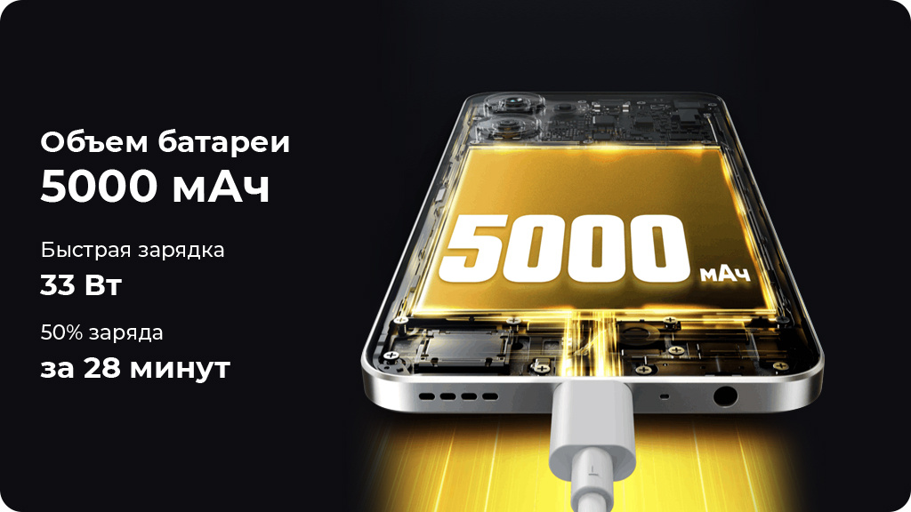 Realme 10 8/256Gb Белый РСТ