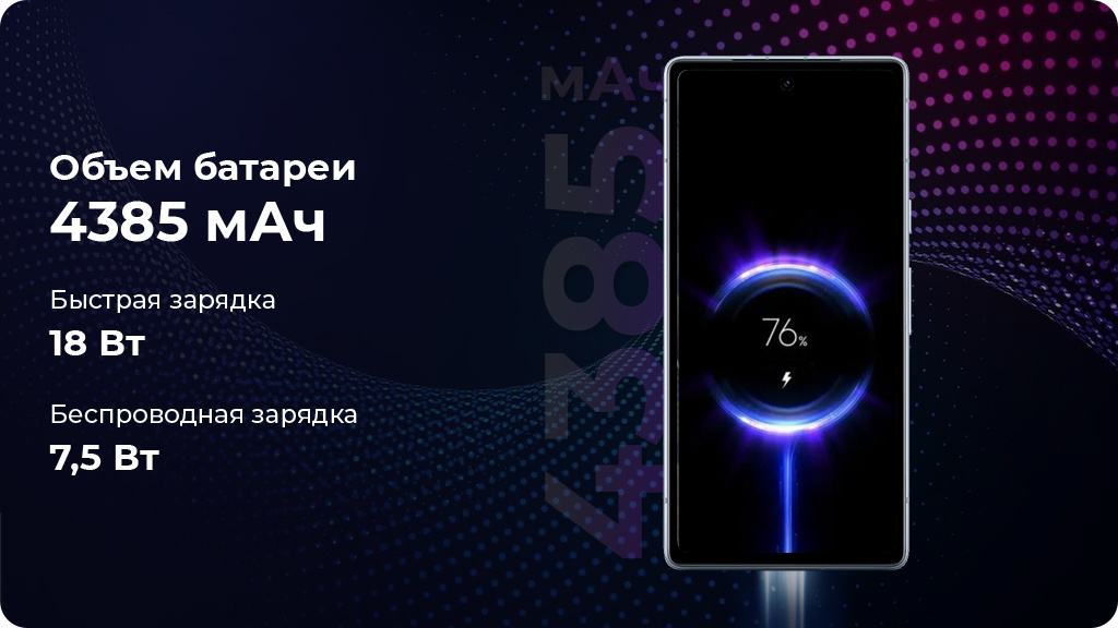 Google Pixel 7A 8/128Gb Коралловый