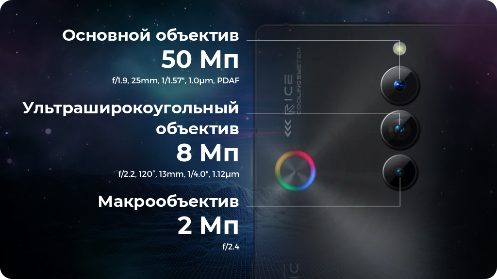 ZTE Nubia Red Magic 8S Pro 16/512Gb Серебристый Global