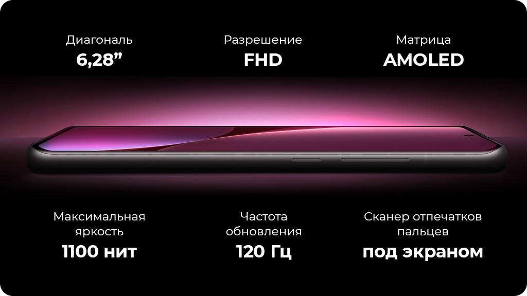 Xiaomi 12 12/256Gb Голубой Global Version